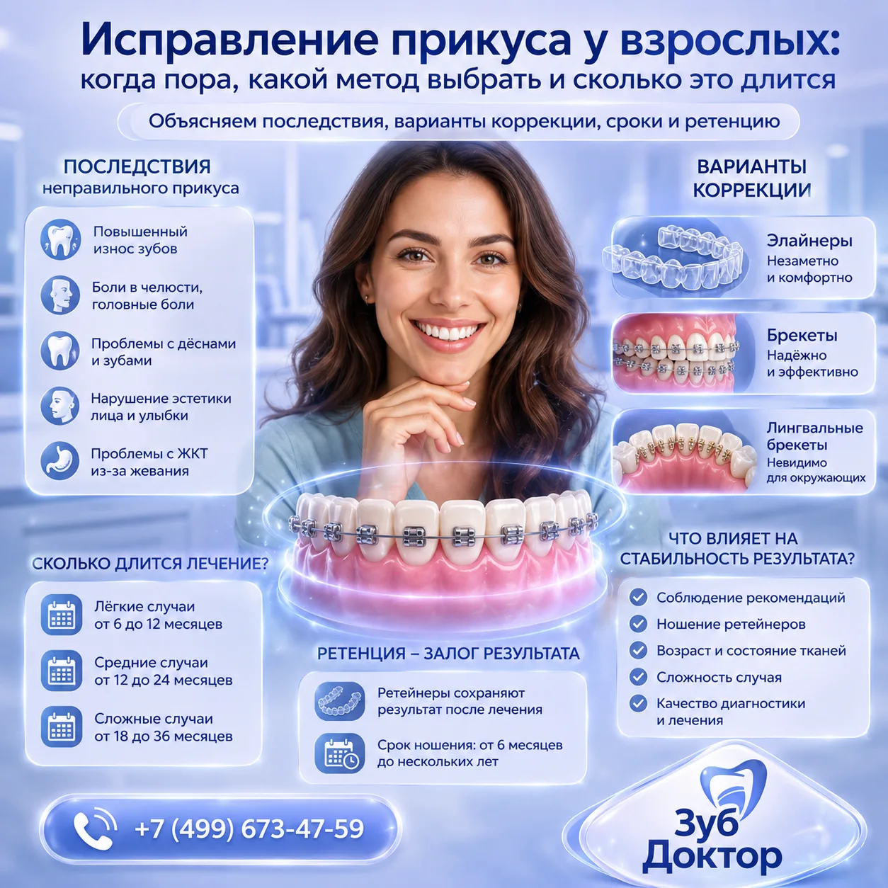 Исправление прикуса в жк южная Битца Исправление прикуса в жк южная Битца