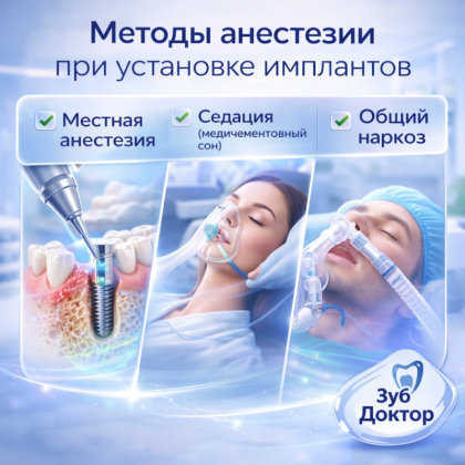 Обезболивания имплантация