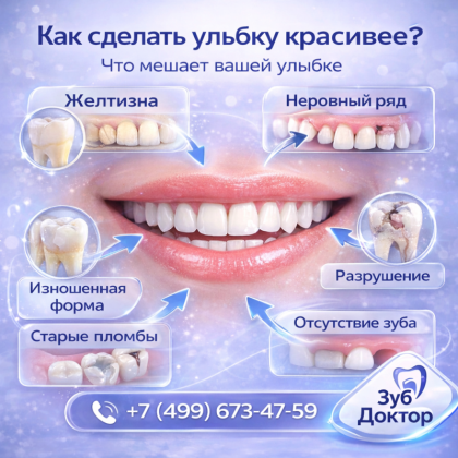 Ровные и белые зубы