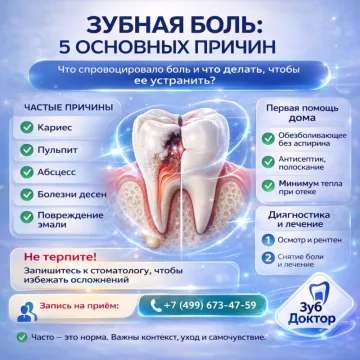 Болит зуб причины