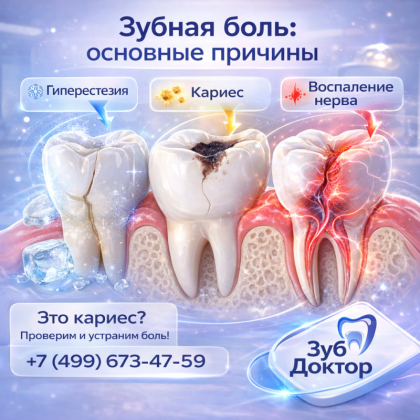 Боль в зубах