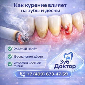 Курение зубы и дёсны