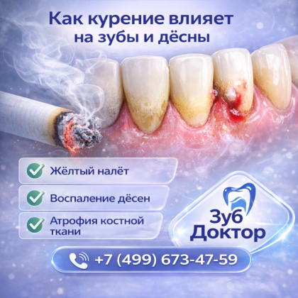Курение зубы и дёсны