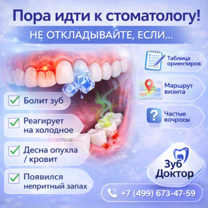 Пора идти к стоматологу