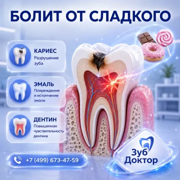 Зуб болит от сладкого: что это может быть