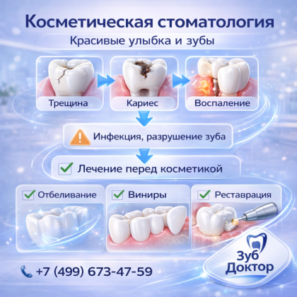 Косметический стоматолог