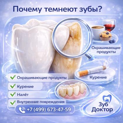 Потемнение зубов