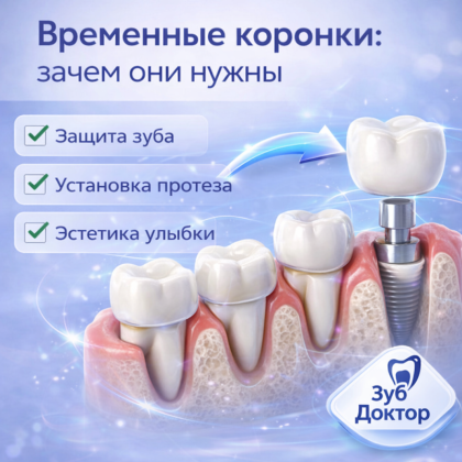 Временные коронки: зачем они нужны?