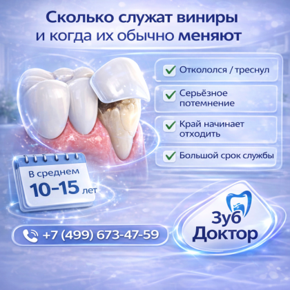 Сколько служат виниры