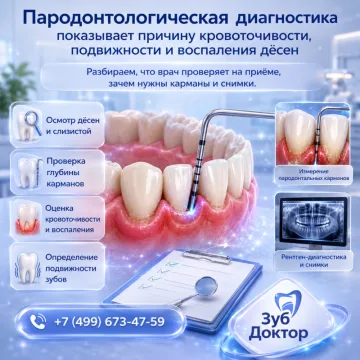 Пародонтологическая диагностика: что проверяет врач на приёме