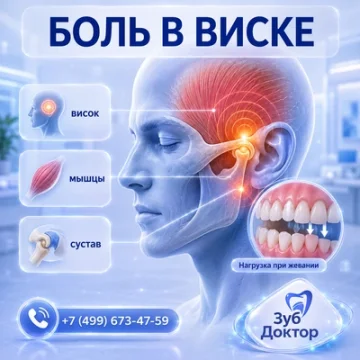 Боль в виске при жевании: связь с мышцами и ВНЧС