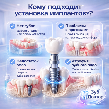 Кому подходит установка имплантов