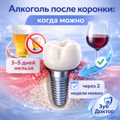 Алкоголь после установки коронки: допустимо ли?