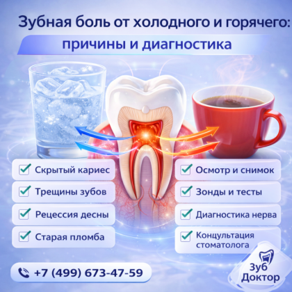 Зубы на холодное и горячее?